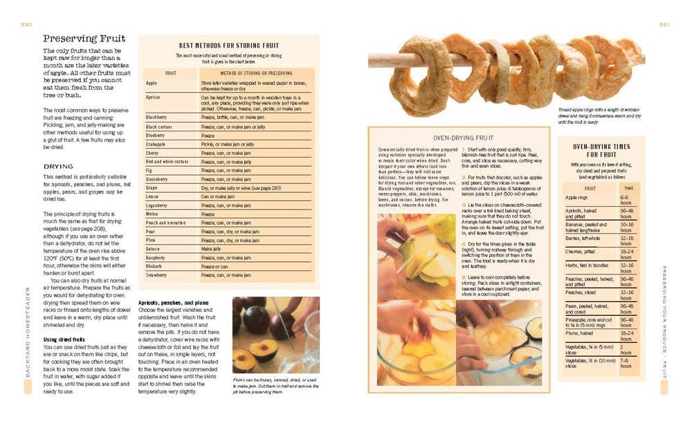 Gibbs Smith - Backyard Homesteader: How to Save Water, Keep Bees, Eat from