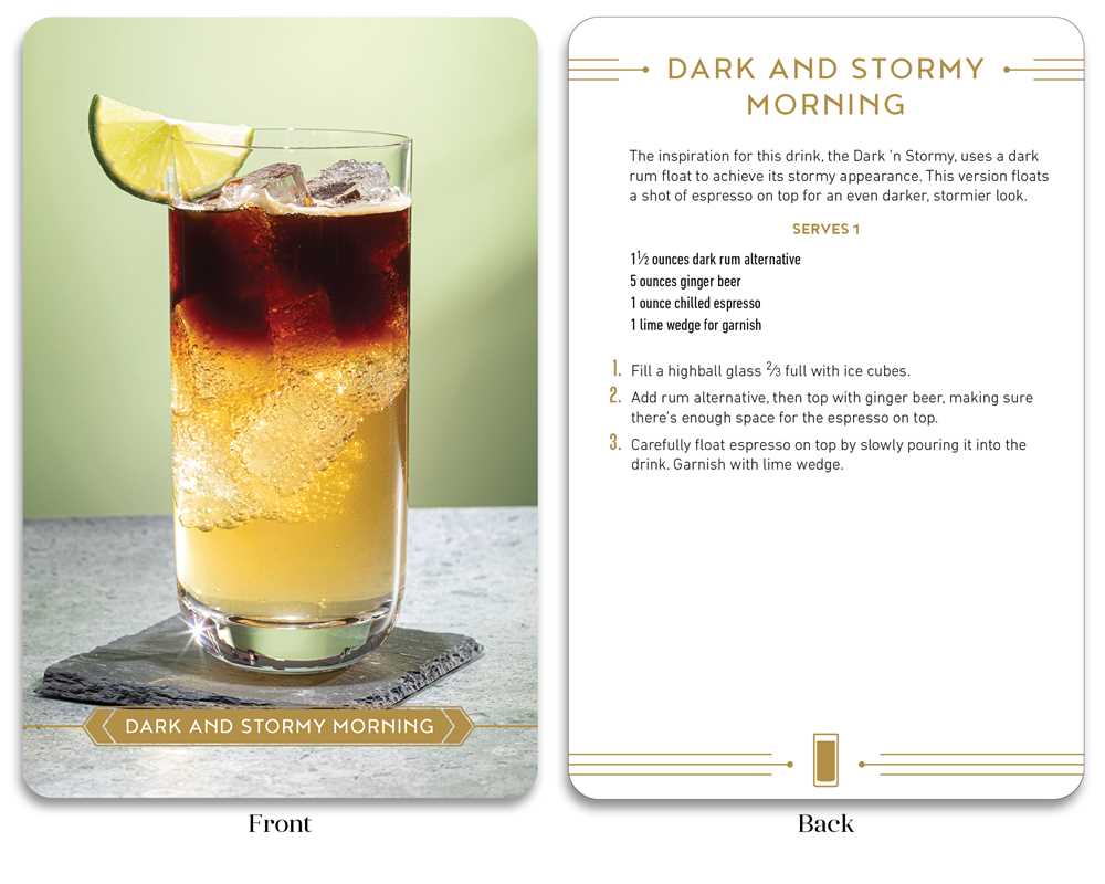 Make It a Mocktail Recipe Deck