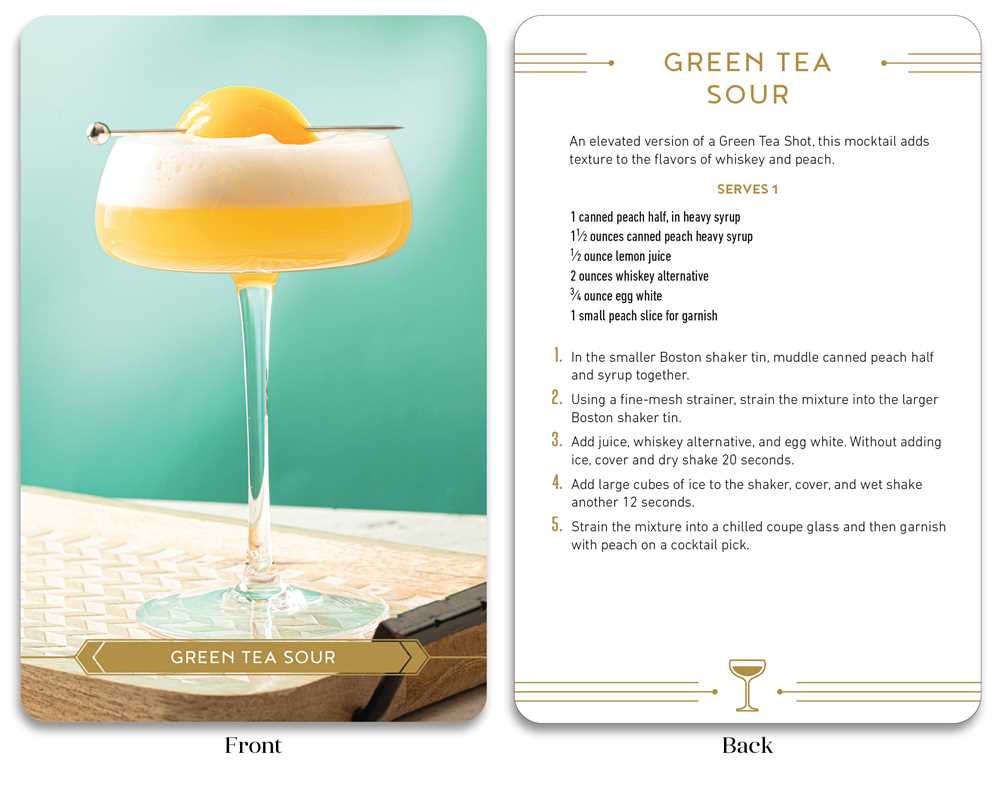 Make It a Mocktail Recipe Deck